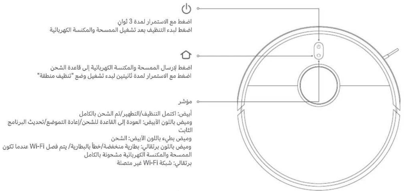 Xiaomi Mi Robot VacuumMop 2 Ultra - aill Jg> aolc ojbi - 3