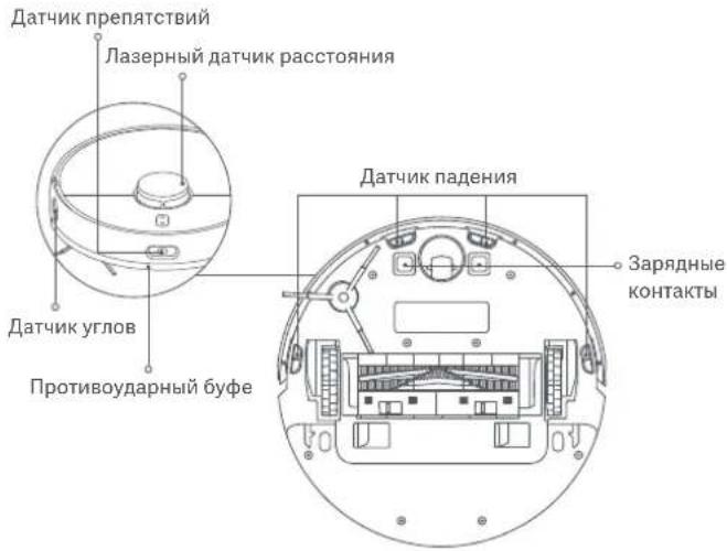 Xiaomi Mi Robot VacuumMop 2 Ultra - IaTUnKIn KOHTaKTbI 3apAdkn - 1