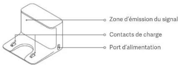 Xiaomi Mi Robot VacuumMop 2 Ultra - Socle de charge - 1