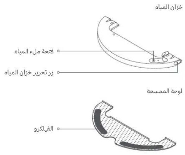 Xiaomi Mi Robot VacuumMop 2 Ultra - aill Jg> aolc ojbi - 7