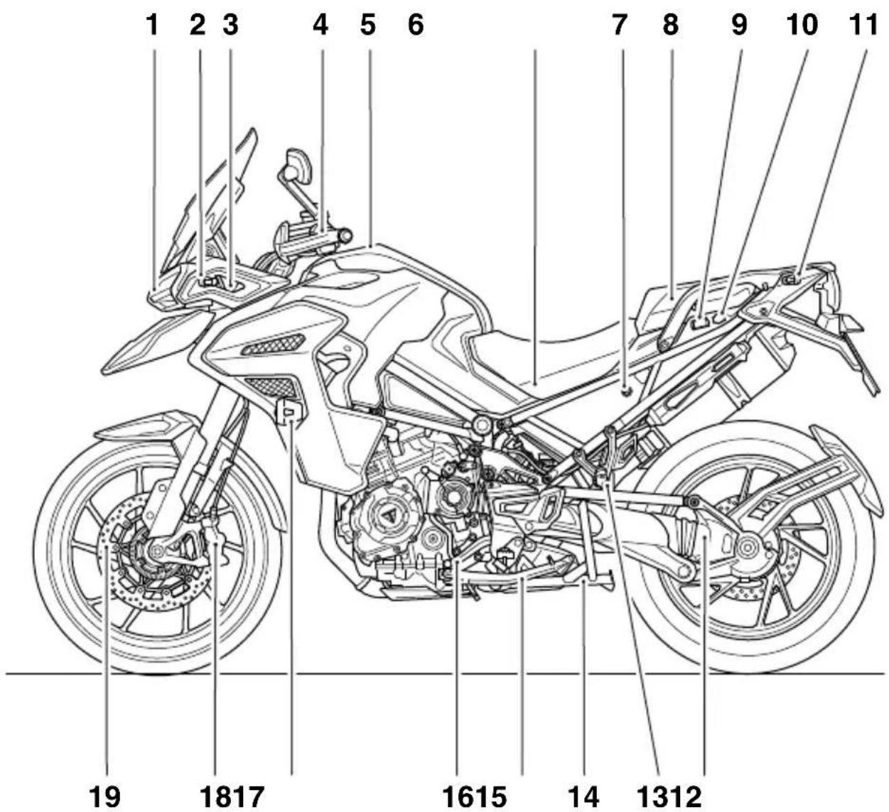 TRIUMPH Tiger 1200 (2022) - Attention - 2