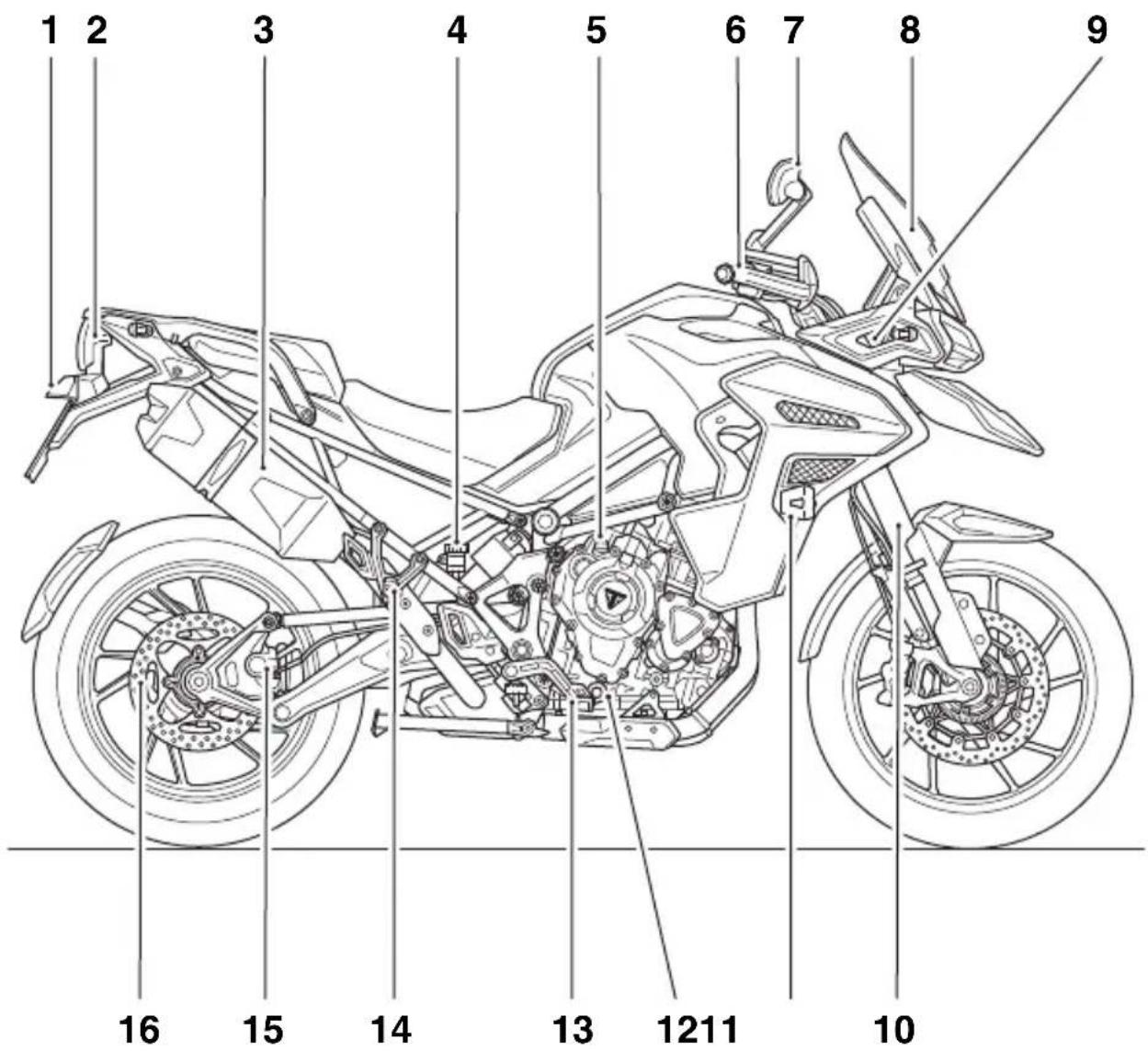 TRIUMPH Tiger 1200 (2022) - Attention - 3