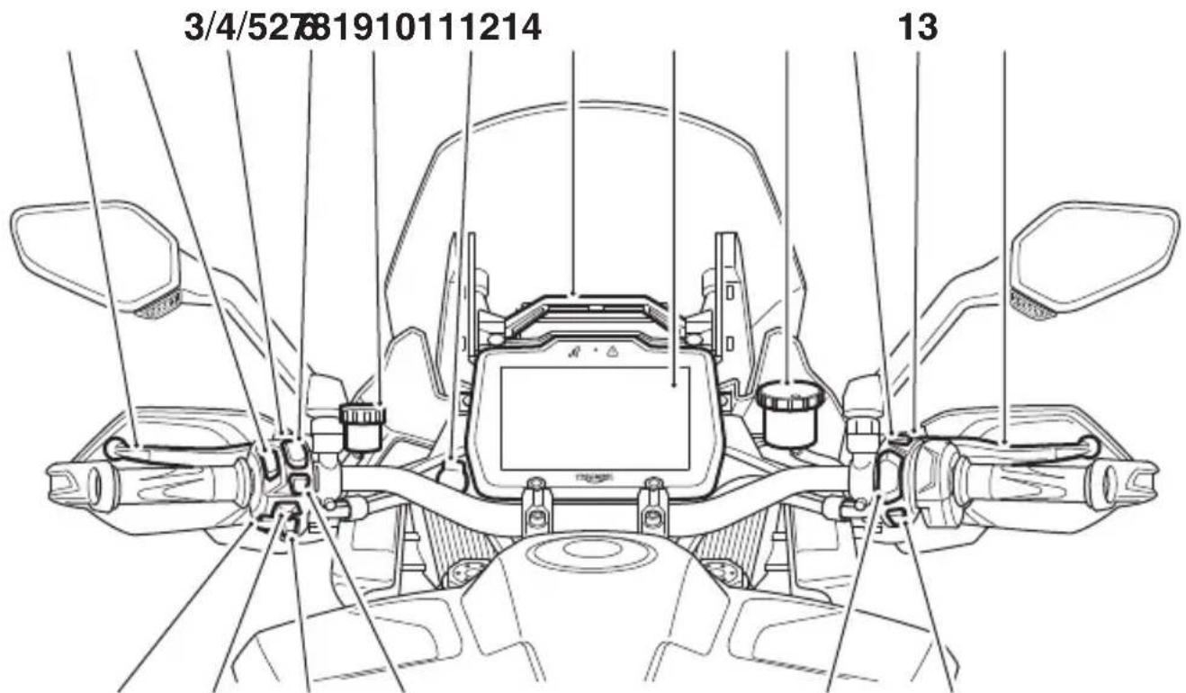 TRIUMPH Tiger 1200 (2022) - IDENTIFICATION DES PIÈCES - VUE CONDUCTEUR - 1