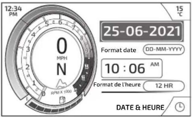 TRIUMPH Tiger 1200 (2022) - Affichage - Date et heure - 1