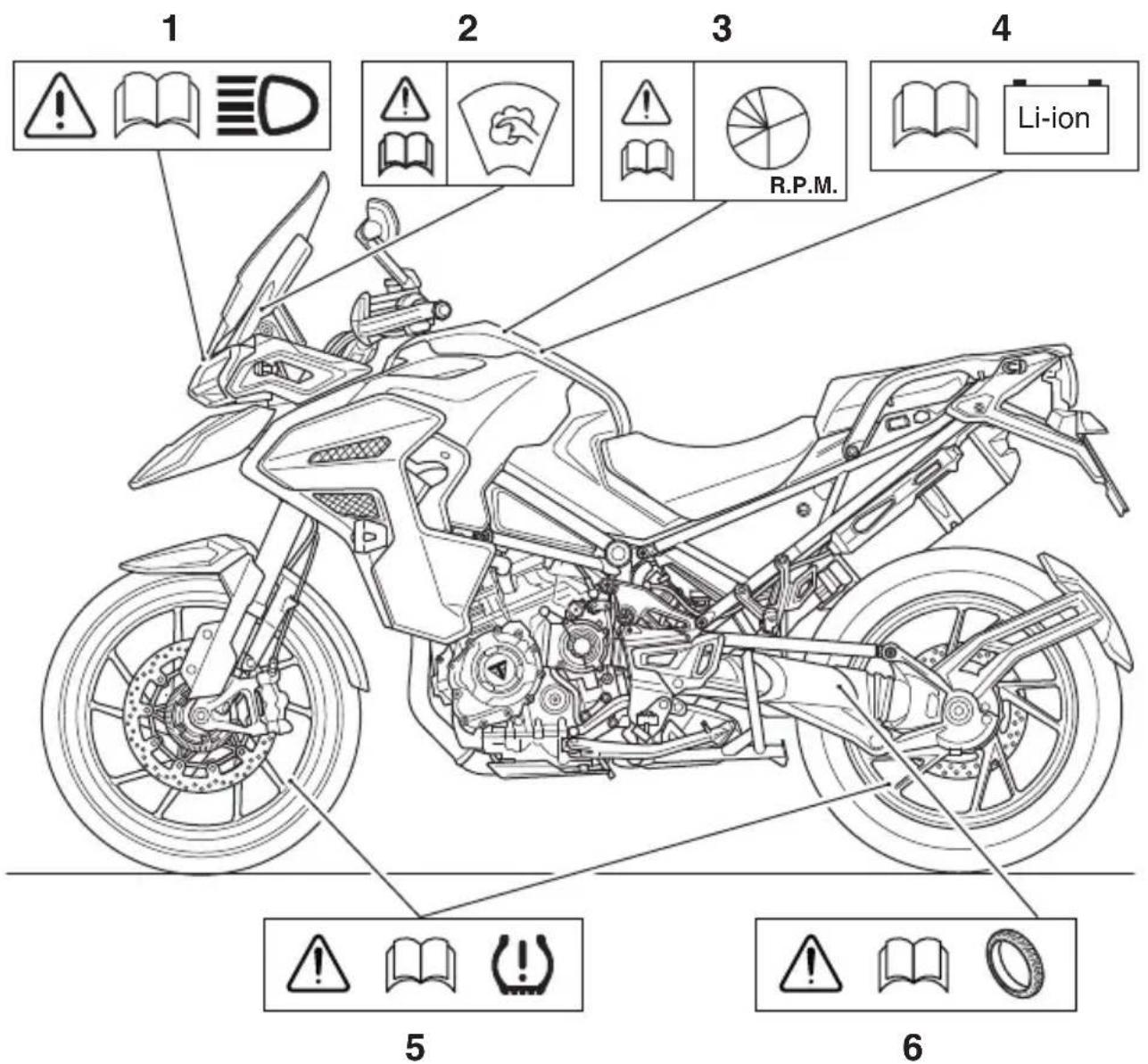 TRIUMPH Tiger 1200 (2022) - ÉTIQUETTES D'AVERTISSEMENT - 1