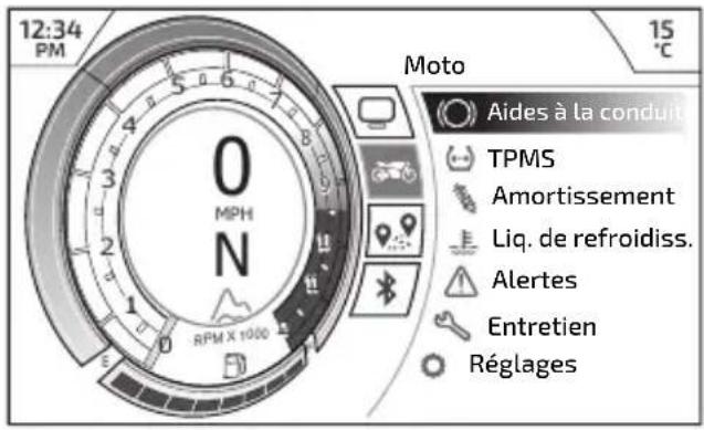 TRIUMPH Tiger 1200 (2022) - Menu Moto - 1