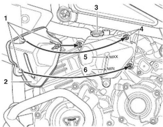 TRIUMPH Tiger 1200 (2022) - Attention - 1