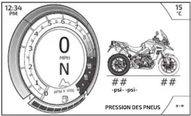 TRIUMPH Tiger 1200 (2022) - Avertissement - 1