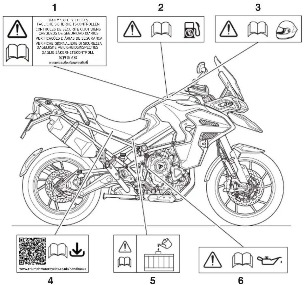 TRIUMPH Tiger 1200 (2022) - Attention - 1