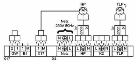 Baxi KSF CE - Leitungslängen - 1