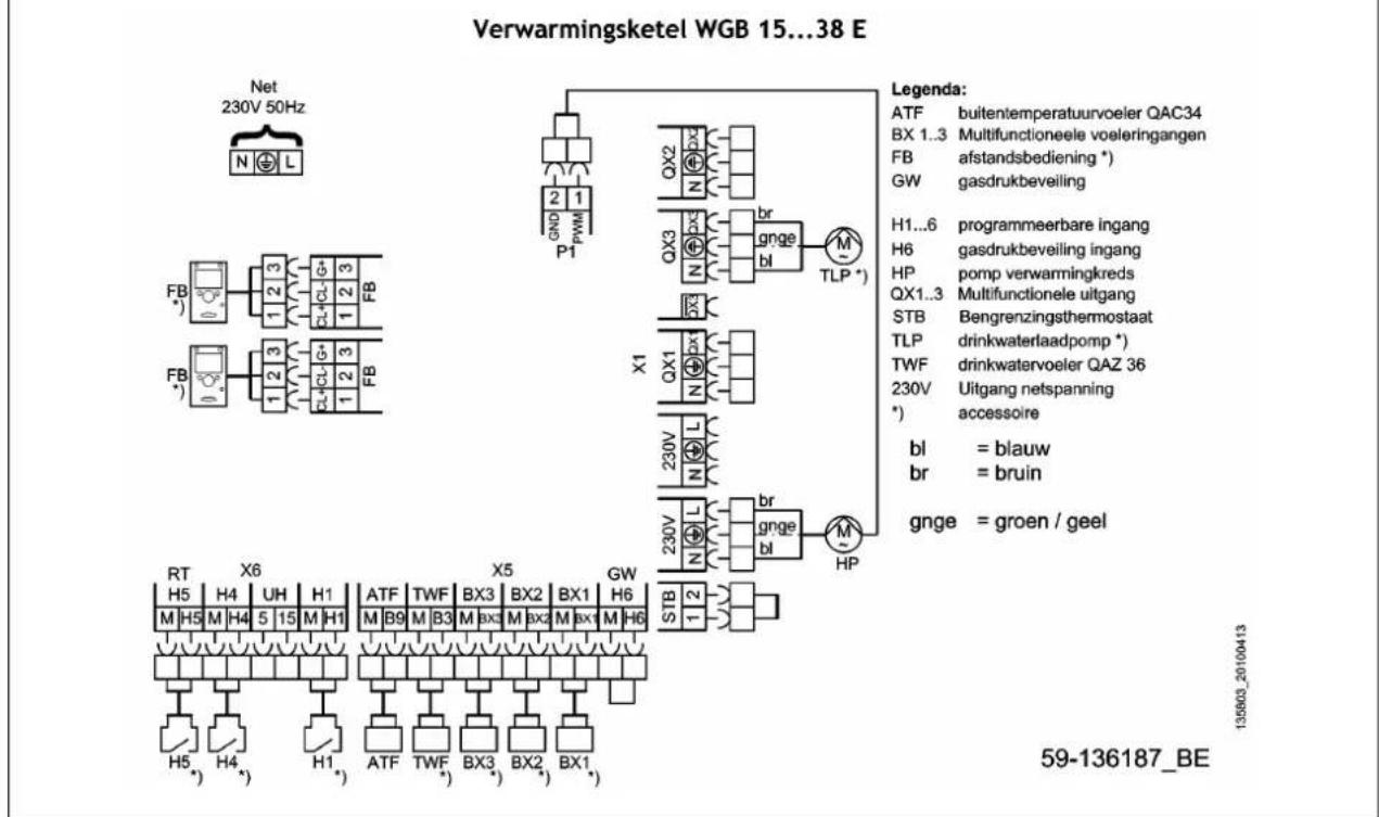 Baxi KSF CE - Installatie van de boilerlaadpomp in de WGB; Serie E - 1