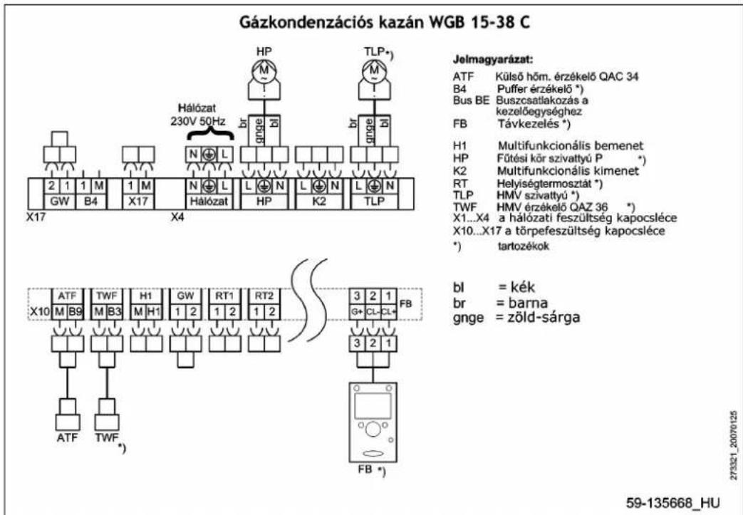 Baxi KSF CE - A tároló-szivattyú szerelése a WGB-ben; C sorozat - 1