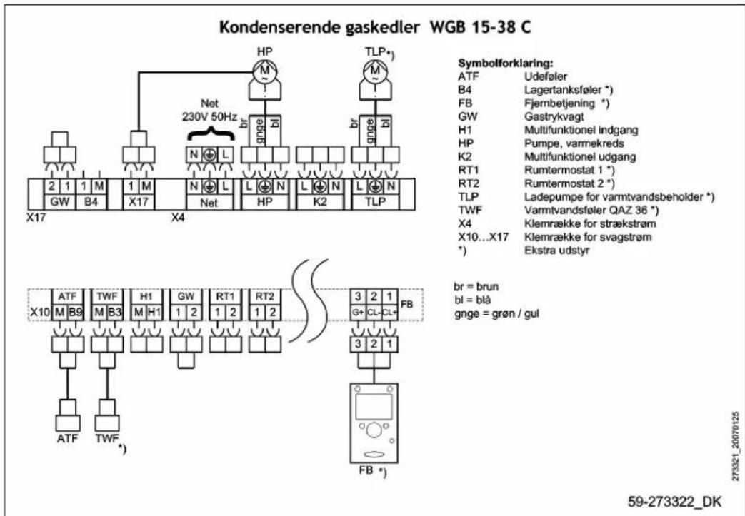 Baxi KSF CE - Installation af tankpumpen i WGB; serie C - 1