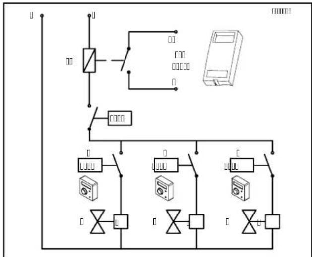 Baxi Platinum MAX Plus - PRIPAD - 3 - Zapojeni prostorovych termostatu do systému s vice zonami s nizkou teplotou. - 2