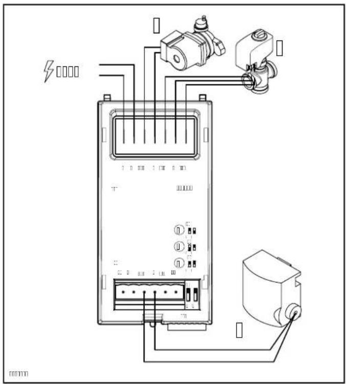 Baxi Platinum MAX Plus - SMEŠOVÁNÉ OKRUH - 1