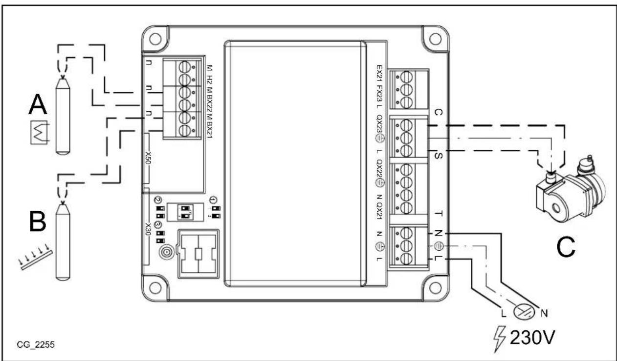 Baxi 50 F - SOLÁRNÍ SYSTÉM TUV - 1