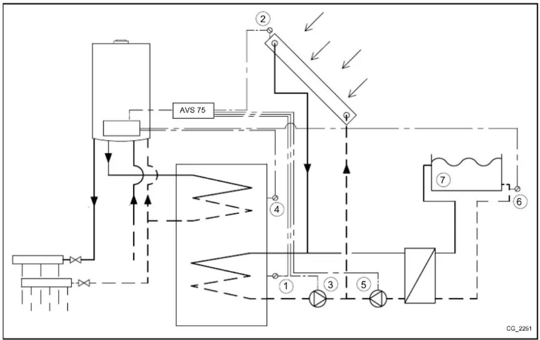 Baxi 50 F - SOLAR PLANT FOR SWIMMING POOL - 1