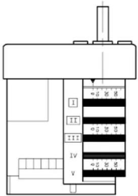 Baxi TECNO 28L - NOTE - 1