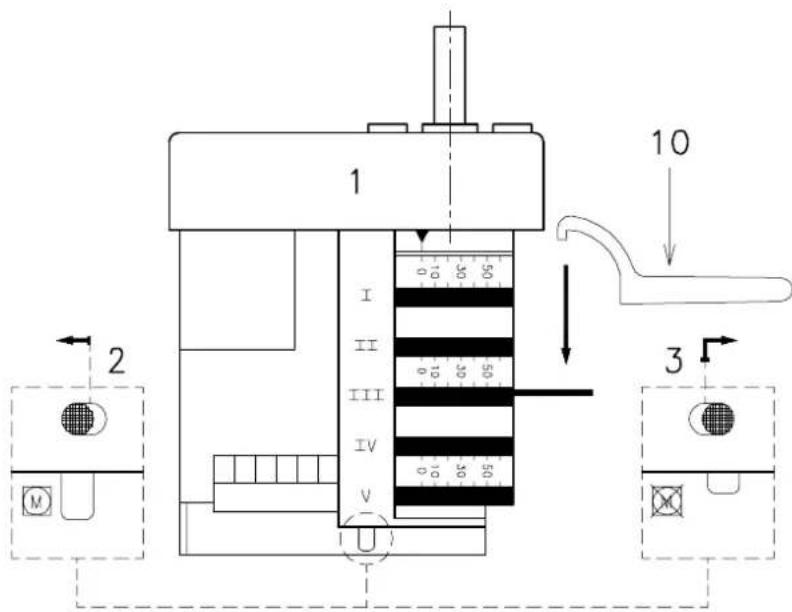 Baxi TECNO 28L - - Portata MAX - 2