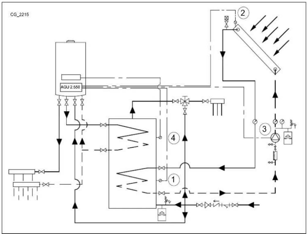 Baxi 70 F - IMPIANTO SOLARE SANITARIO - 1