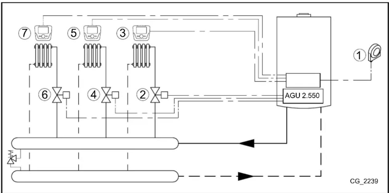 Baxi 70 F - ESQUEMA 5 - 1
