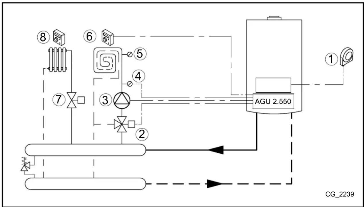 Baxi 70 F - SCHÉMA 3 - 1