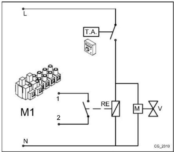 Baxi 70 F - CASO - 1 - Collegamento singolo termostato ambiente in una zona in alta temperatura. - 1