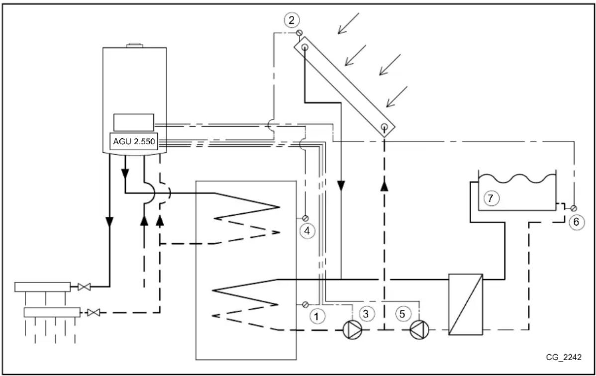 Baxi 70 F - IMPIANTO SOLARE PER PISCINA - 1