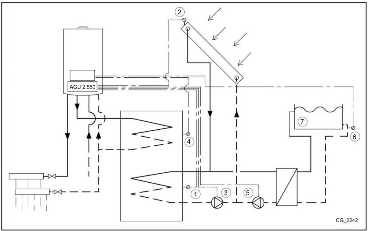 Baxi 70 F - SOLÁRNY SYSTÉM TÚV - 3