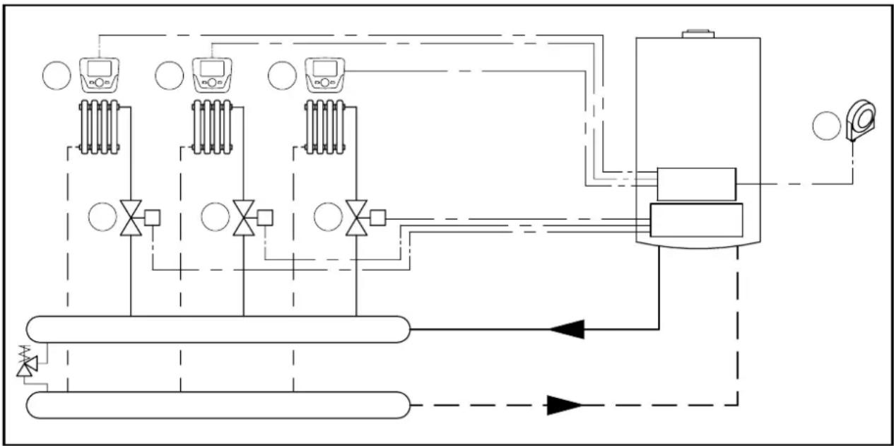 Baxi 70 F - SCHEMA 5 - 1