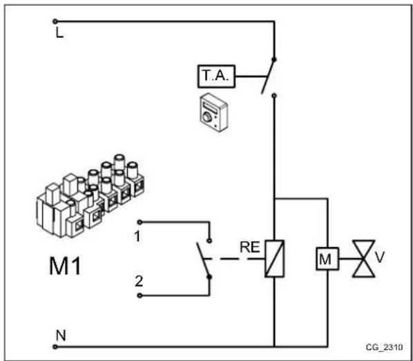 Baxi 90 F - CASO - 1 - Collegamento singolo termostato ambiente in una zona in alta temperatura. - 1