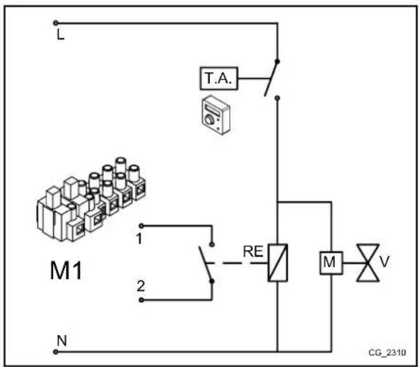 Baxi 90 F - Cas - 1 - Branchement d'un thermostat d'ambiance simple dans une zone à haute température. - 1