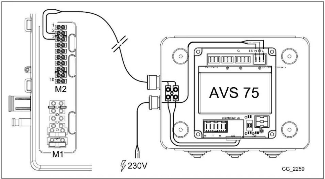 Baxi 90 F - CONECTAREA LA CENTRAL - 1