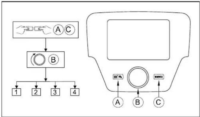 Baxi 90 F - PRISTUP DO PARAMETROV - 1
