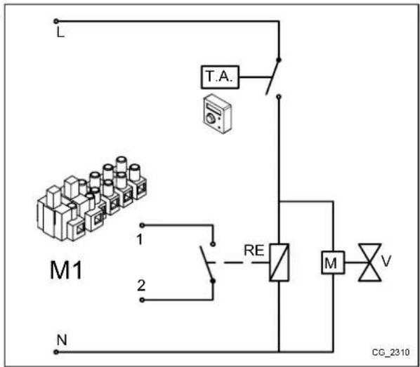 Baxi 90 F - PRIPAD - 1 - Zapojenie priestorového termostatu do zony s vysokou teplotou. - 1