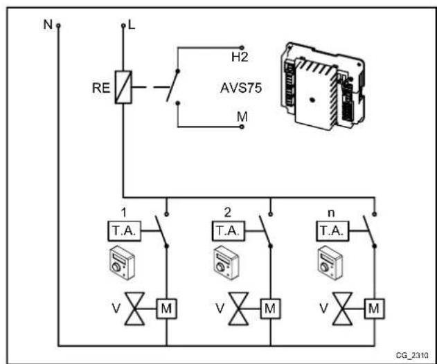 Baxi 90 F - CASE - 3 - Connecting ambient thermostats for a low temperature multi-zone system. - 1