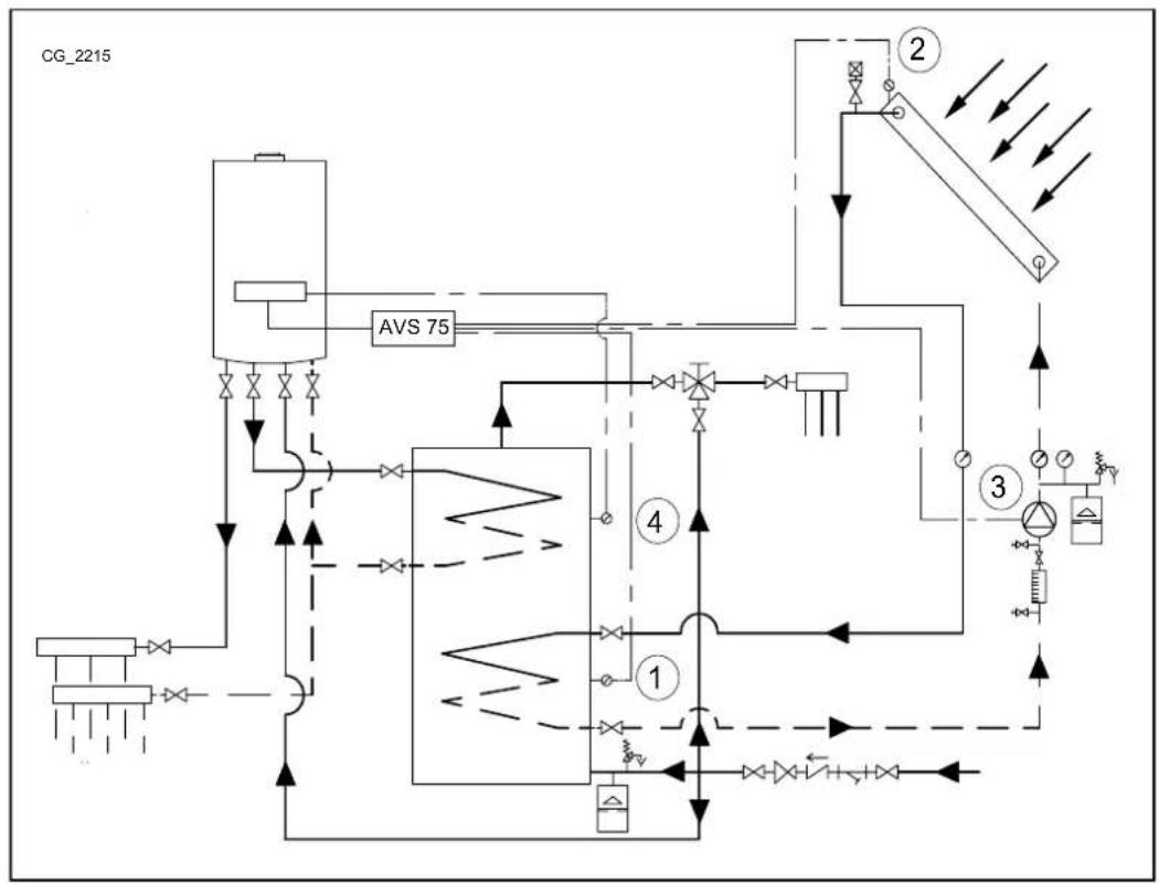 Baxi 90 F - PRIPAD - 4 - Zapojenie priestorovych termostatov do systému s viacerymi zonami s nizkou teplotou s mikrospinačmi v zónovych ventiloch. - 1