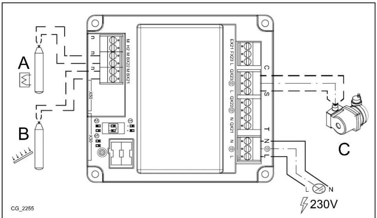 Baxi 90 F - CASO IMPIANTOSOLARE SANITARIO - 1