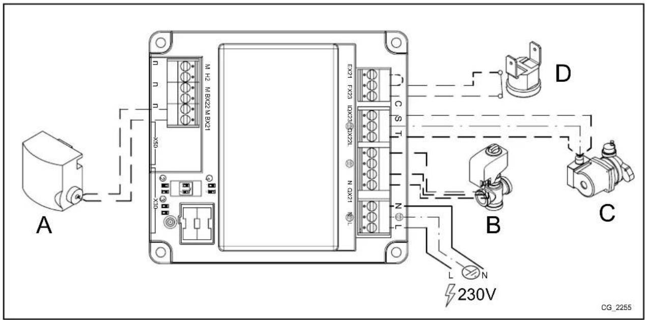 Baxi 90 F - BEISPIEL MISCCHKREIS - 1