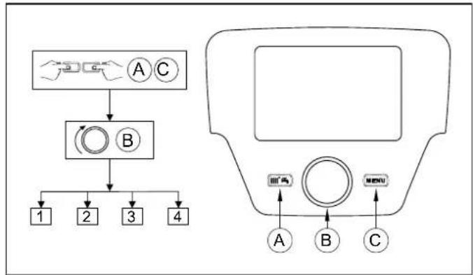 Baxi 90 F - PARAMETERZUGRIFF - 1
