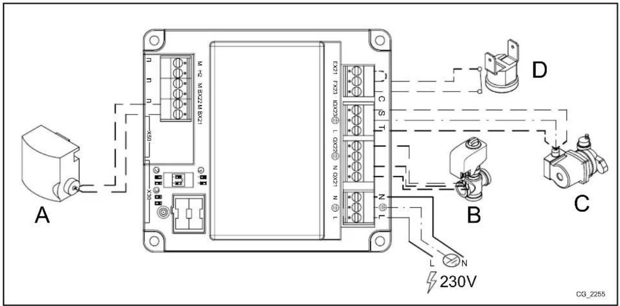 Baxi 90 F - CIRCUIT DE AMESTEC - 1