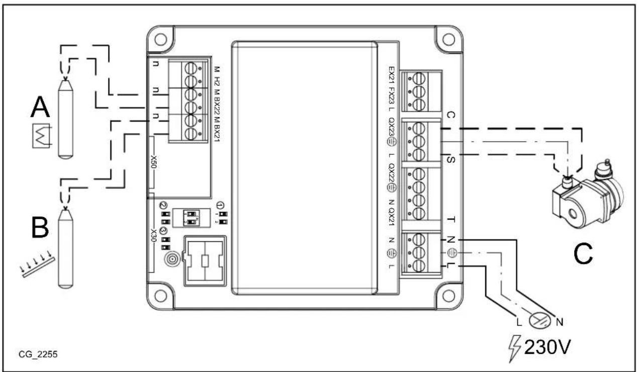 Baxi 90 F - Cas installation solaire ECS - 1