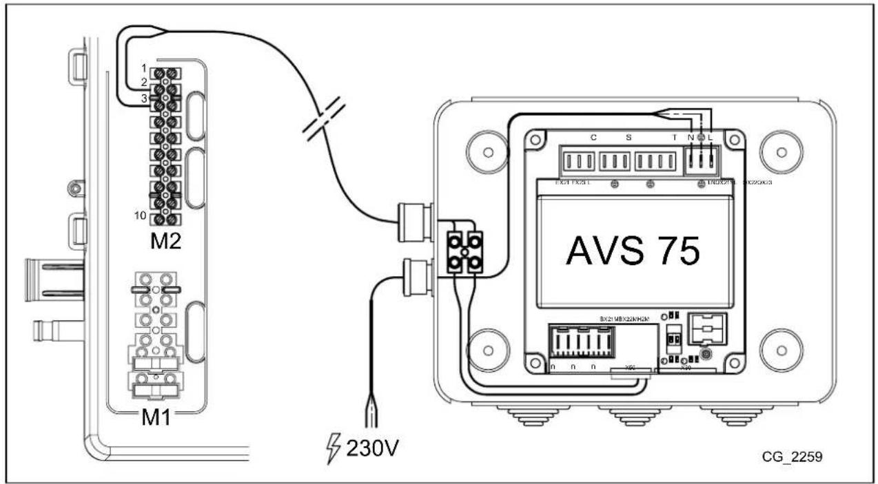 Baxi 90 F - ELEKTRICKÉ ZAPOJENI KE KOTLI - 1