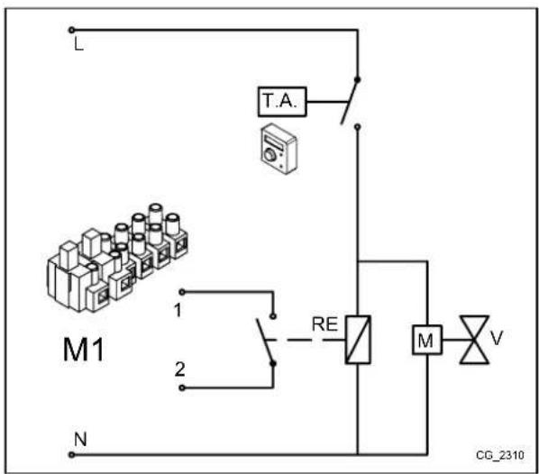 Baxi 90 F - CAZUL 1 - Conectarea unui singur termostat de ambient intr-o zona de inalta temperatura - 1
