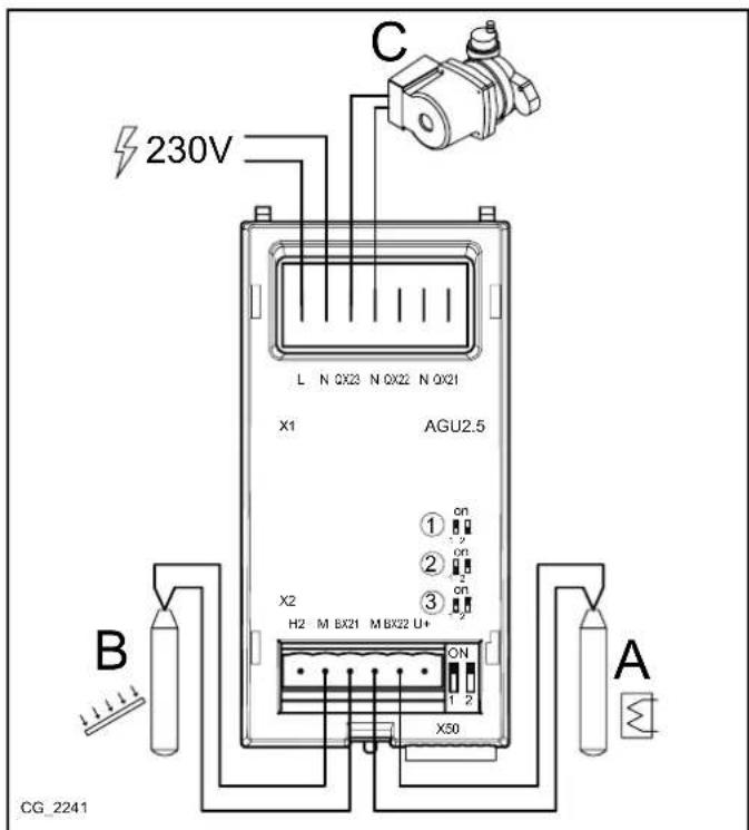 Baxi Bios Plus - SOLARNI SYSTEM TUV - 1