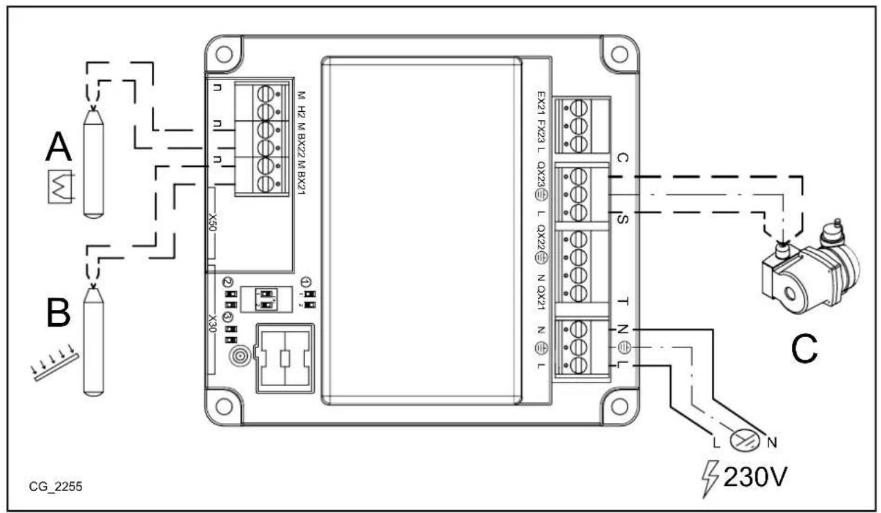 Baxi 150 F - SOLÁRNY SYSTÉM TÚV - 1