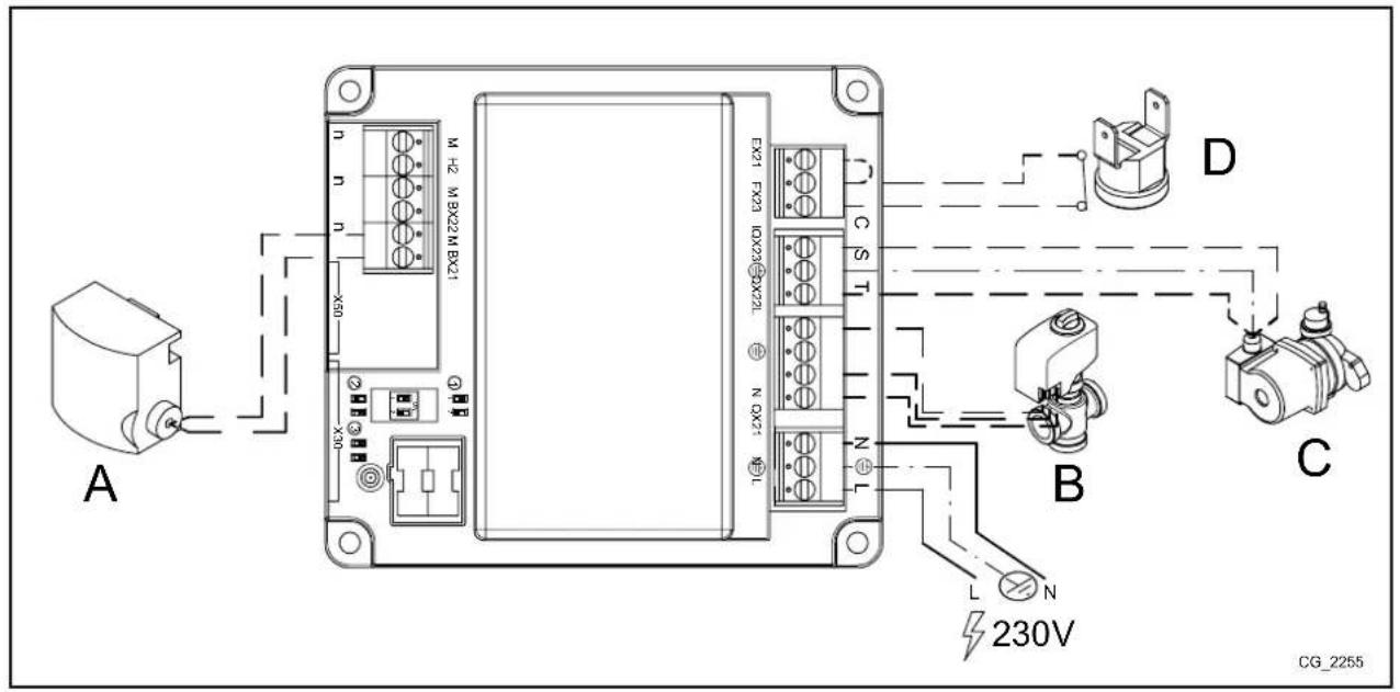 Baxi 150 F - ZMIEŠANÝ OKRUH - 1