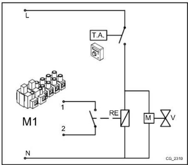 Baxi 150 F - CAS - 1 - Branchement d'un thermostat d'ambiance simple dans une zone à haute température. - 1
