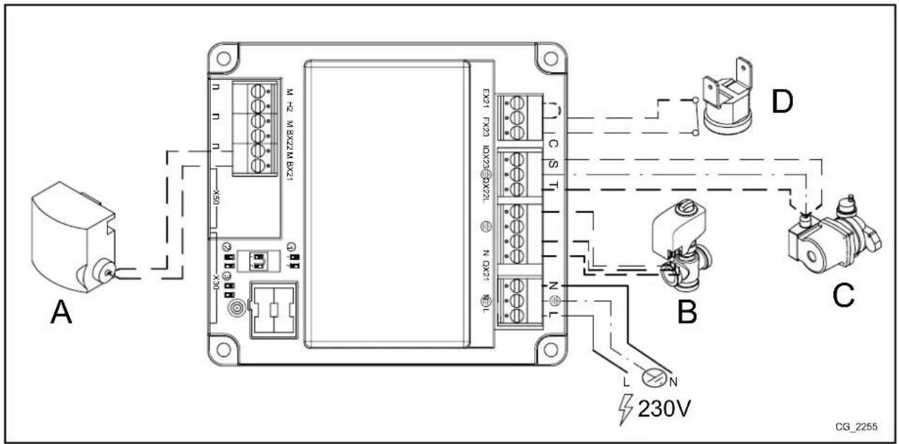 Baxi 150 F - CAS CIRCUIT MÉLANGÉ - 1