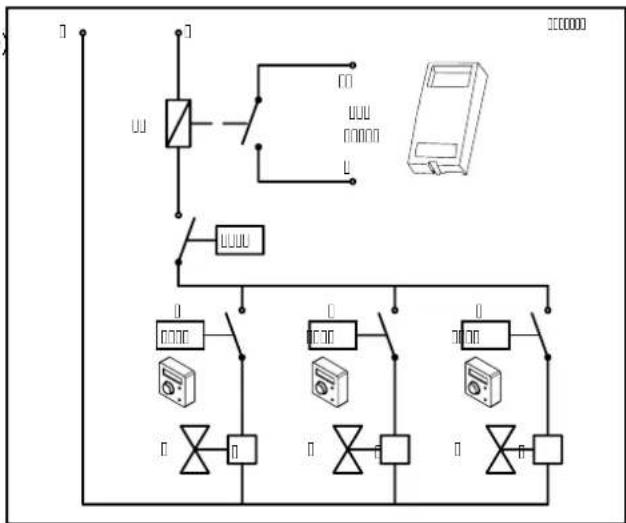 Baxi 200F - CASO - 3 - Collegamento termostati ambiente per un impianto multizona in bassa temperatura. - 2
